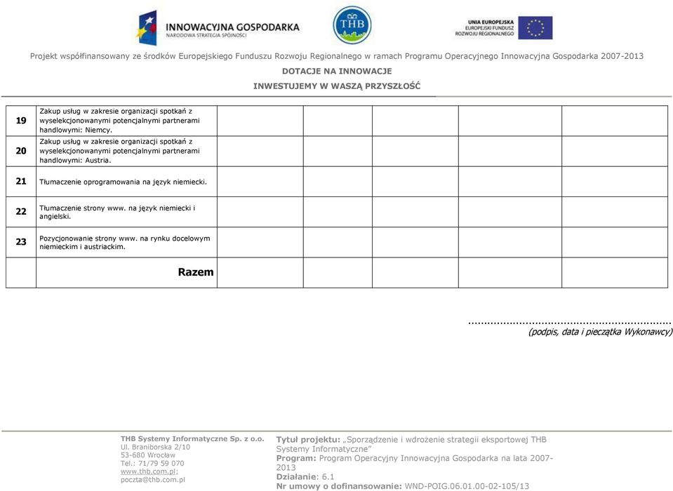 Zakup usług w zakresie organizacji spotkań z wyselekcjonowanymi potencjalnymi partnerami handlowymi: Austria.