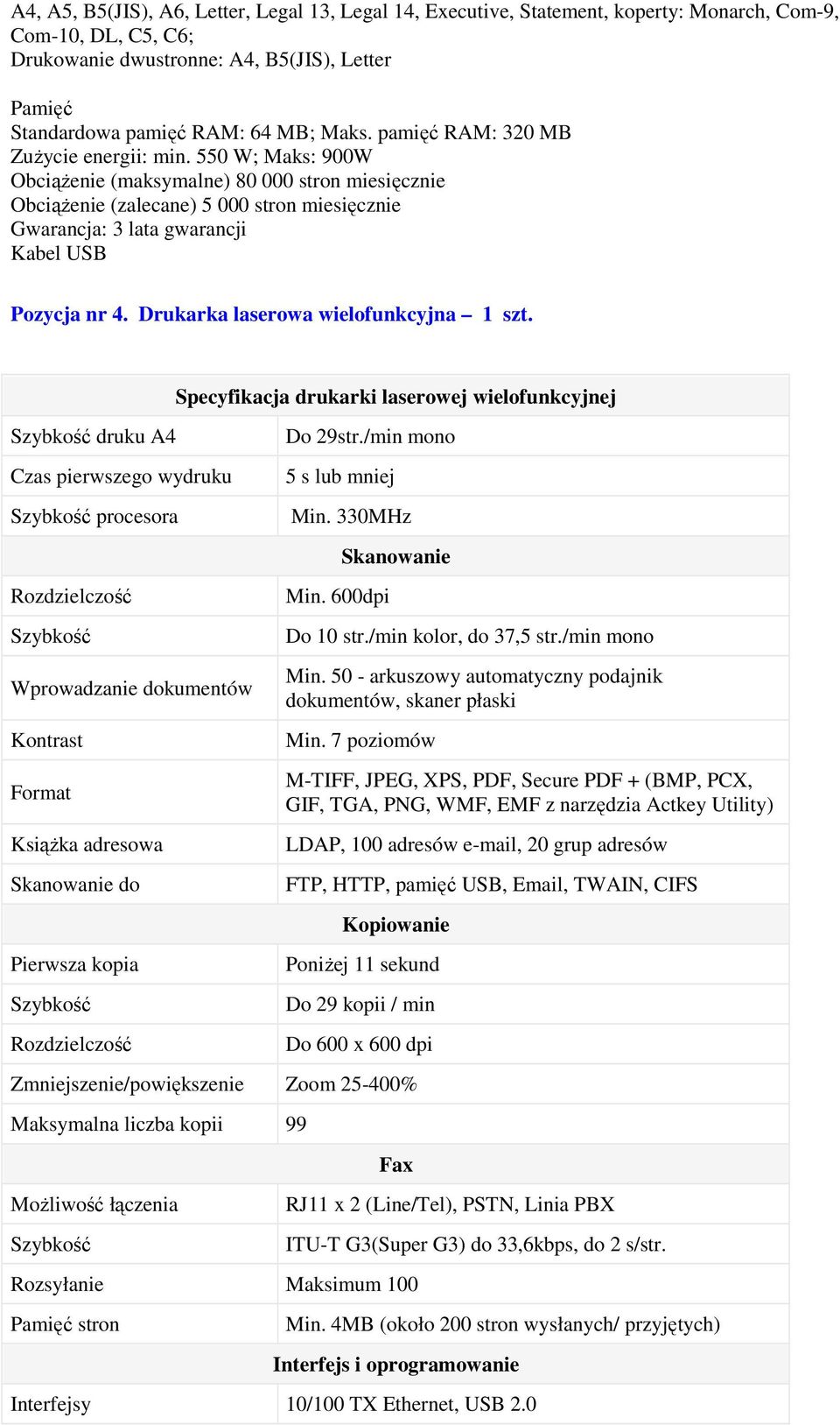 550 W; Maks: 900W ObciąŜenie (maksymalne) 80 000 stron miesięcznie ObciąŜenie (zalecane) 5 000 stron miesięcznie Gwarancja: 3 lata gwarancji Kabel USB Pozycja nr 4.
