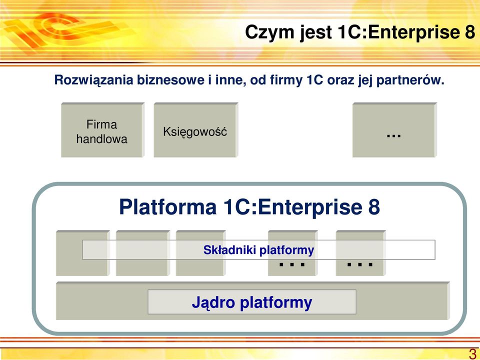 partnerów.