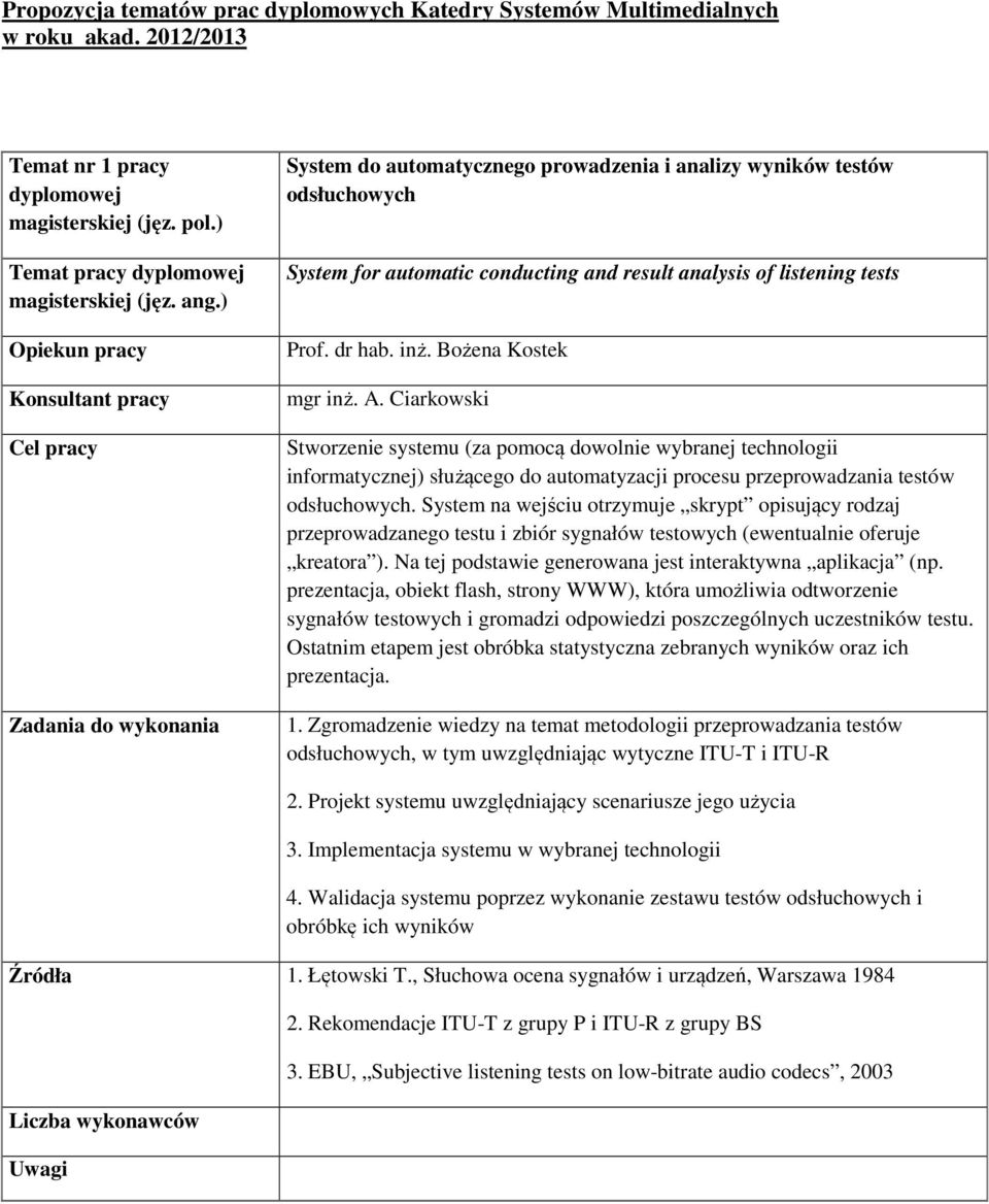 inż. Bożena Kostek mgr inż. A. Ciarkowski Stworzenie systemu (za pomocą dowolnie wybranej technologii informatycznej) służącego do automatyzacji procesu przeprowadzania testów odsłuchowych.
