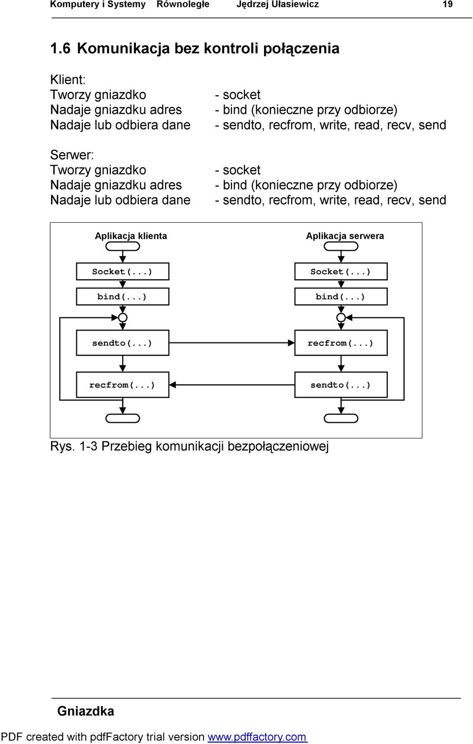 gniazdku adres Nadaje lub odbiera dane - socket - bind (konieczne przy odbiorze) - sendto, recfrom, write, read, recv, send - socket - bind