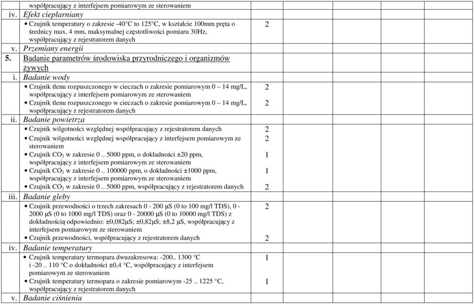 Badanie wody Czujnik tlenu rozpuszczonego w cieczach o zakresie pomiarowym 0 4 mg/l, Czujnik tlenu rozpuszczonego w cieczach o zakresie pomiarowym 0 4 mg/l, ii.