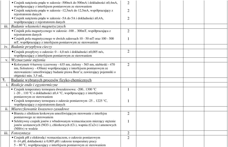 . 300mT, współpracująca z rejestratorem danych Czujnik pola magnetycznego w dwóch zakresach 0-50 mt oraz 00-500 mt, iv.