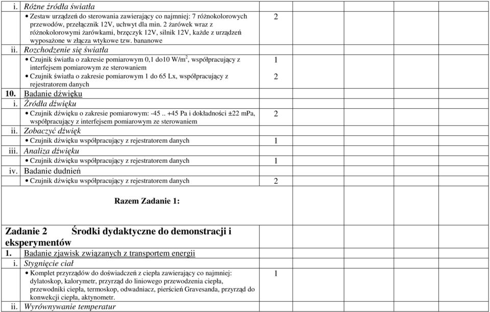 Rozchodzenie się światła Czujnik światła o zakresie pomiarowym 0, do0 W/m, współpracujący z interfejsem pomiarowym ze sterowaniem Czujnik światła o zakresie pomiarowym do 65 Lx, współpracujący z