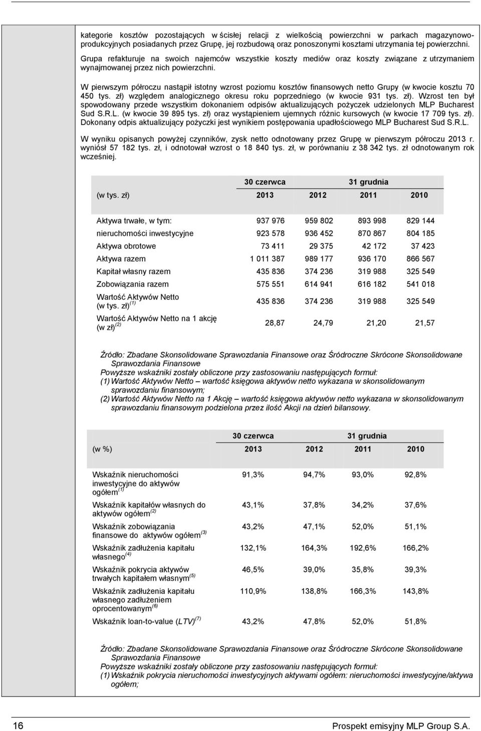 W pierwszym półroczu nastąpił istotny wzrost poziomu kosztów finansowych netto Grupy (w kwocie kosztu 70 450 tys. zł) 