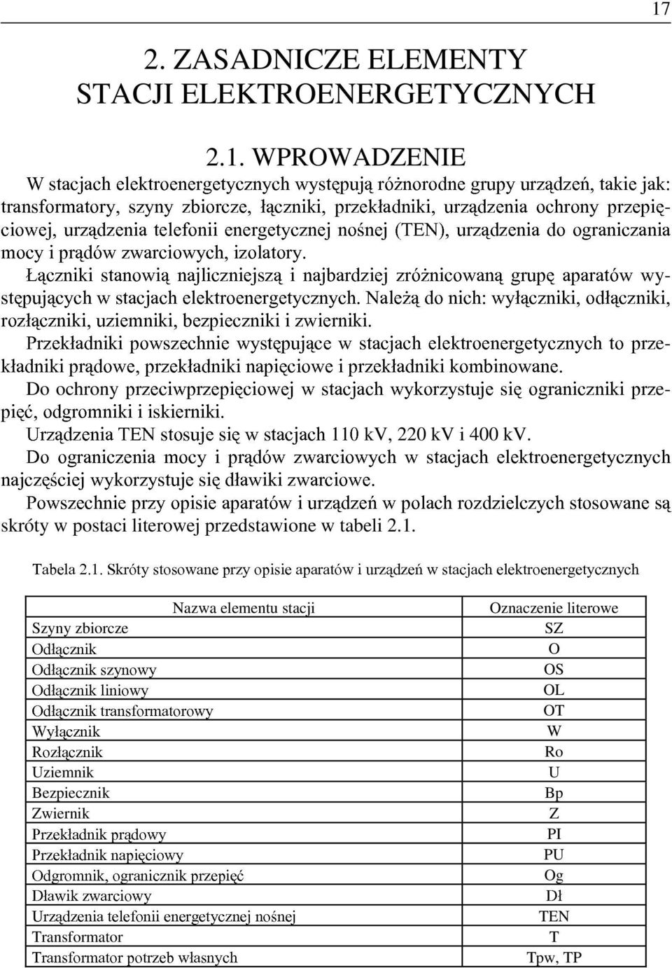 Q8A17L/E?B7@8DE=>; skróty Q8A17L/E?B7?/@BRGB=>; w postaci literowej przedstawione w tabeli 2.1. KEJ8=N?B7S=J8/?BGA?B7@8A1@BRT UL/>B7A>/8GB=>; V8ADEA1?B/:121M=?BB1?18J1:;GA?1H?=W?