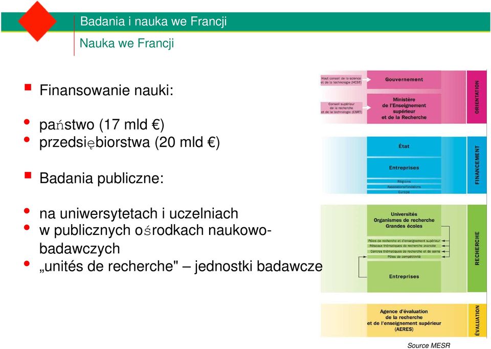 uniwersytetach i uczelniach w publicznych ośrodkach