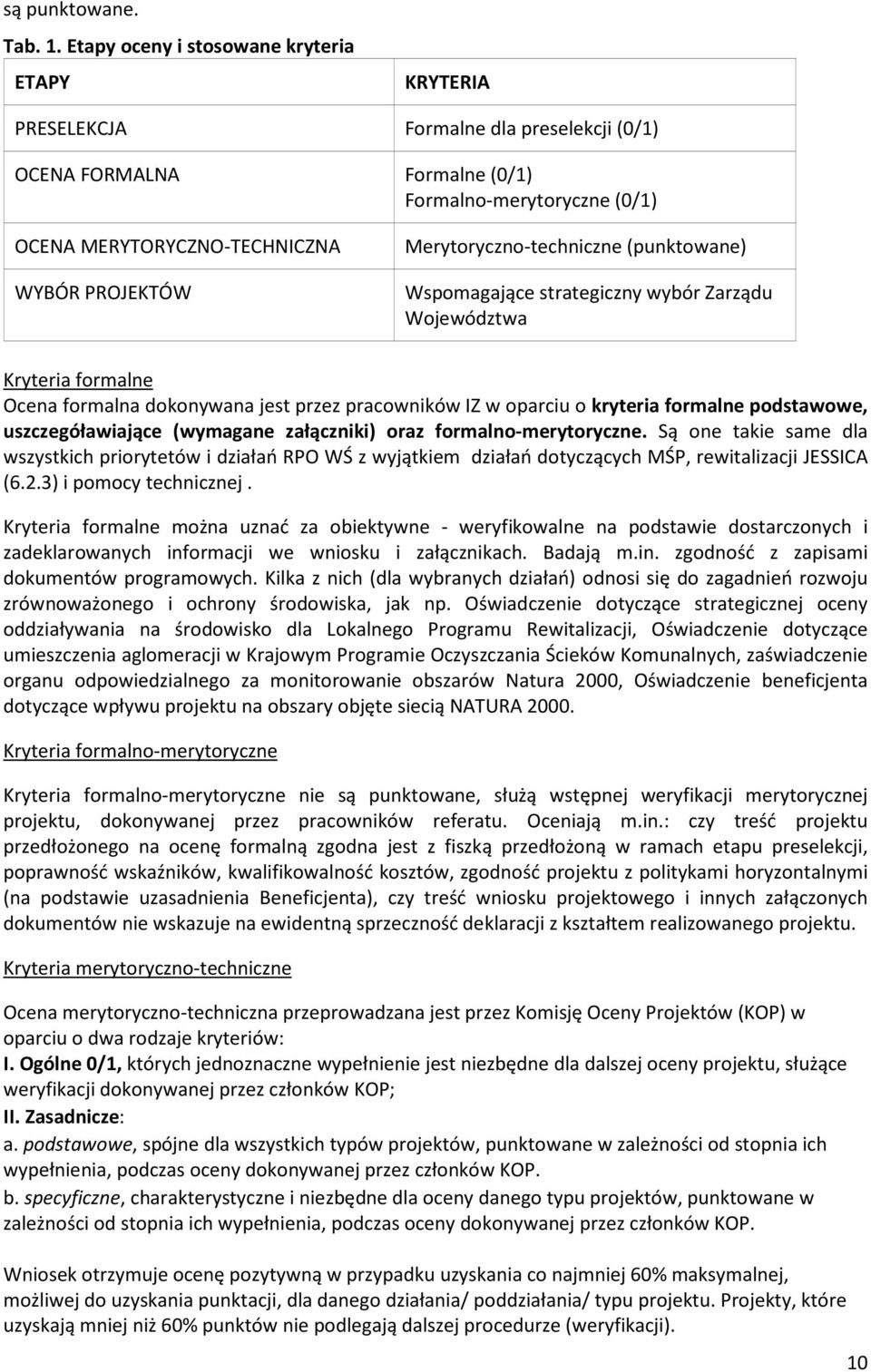 Merytoryczno-techniczne (punktowane) Wspomagające strategiczny wybór Zarządu Województwa Kryteria formalne Ocena formalna dokonywana jest przez pracowników IZ w oparciu o kryteria formalne