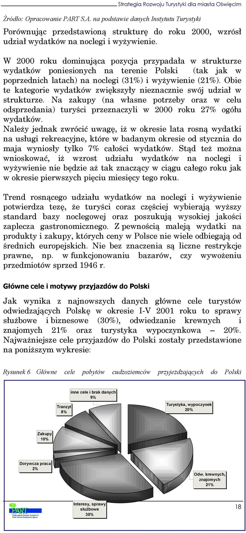 Obie te kategorie wydatków zwiększyły nieznacznie swój udział w strukturze. Na zakupy (na własne potrzeby oraz w celu odsprzedania) turyści przeznaczyli w 2000 roku 27% ogółu wydatków.