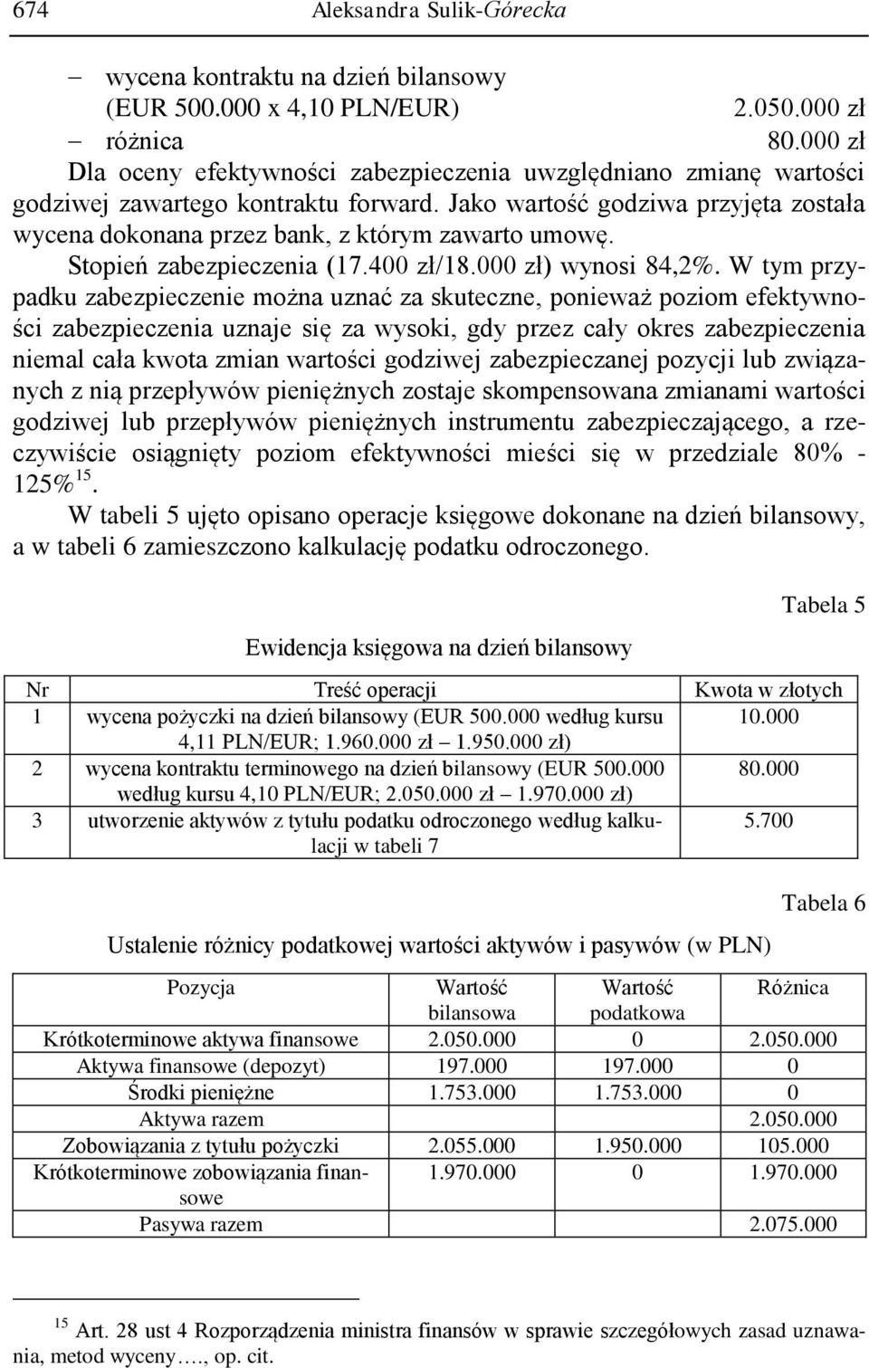 Jako wartość godziwa przyjęta została wycena dokonana przez bank, z którym zawarto umowę. Stopień zabezpieczenia (17.400 zł/18.000 zł) wynosi 84,2%.