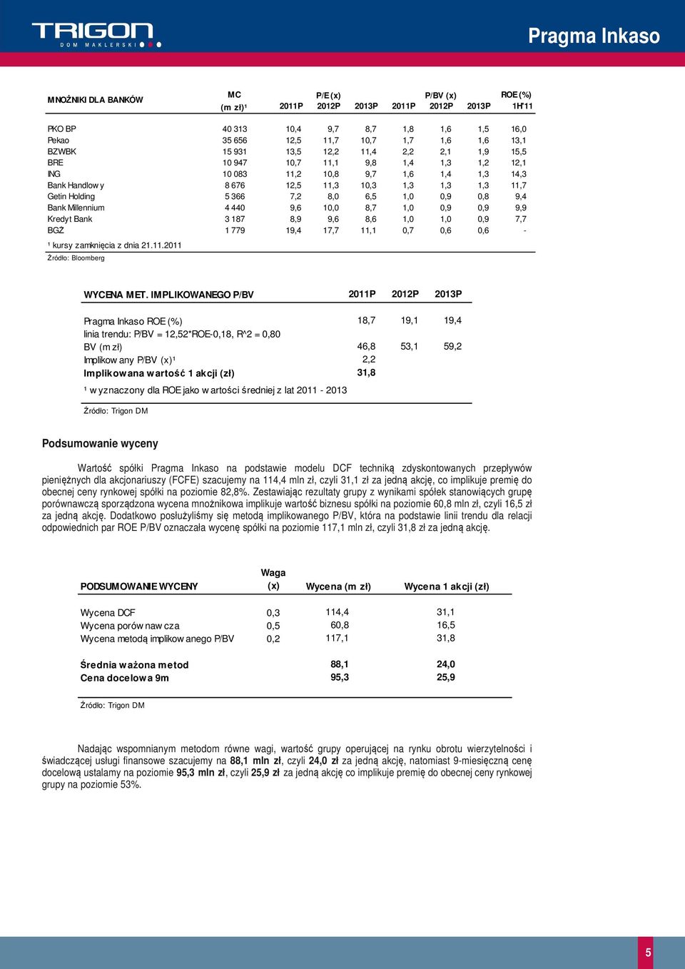 6,5 1,0 0,9 0,8 9,4 Bank Millennium 4 440 9,6 10,0 8,7 1,0 0,9 0,9 9,9 Kredyt Bank 3 187 8,9 9,6 8,6 1,0 1,0 0,9 7,7 BGŻ 1 779 19,4 17,7 11,1 0,7 0,6 0,6 - ¹ kursy zamknięcia z dnia 21.11.2011 Źródło: Bloomberg WYCENA MET.