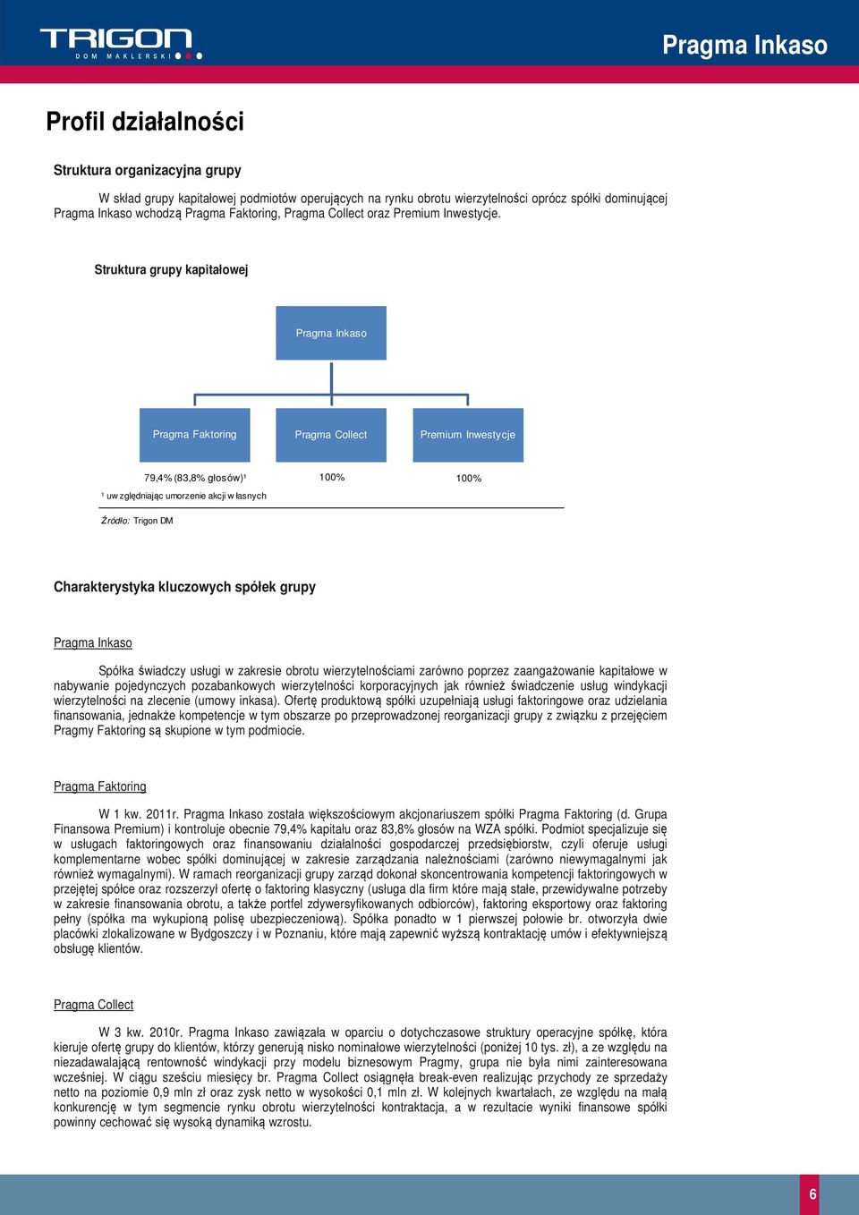 Struktura grupy kapitałowej Pragma Inkaso Pragma Faktoring Pragma Collect Premium Inwestycje 79,4% (83,8% głosów)¹ ¹ uw zględniając umorzenie akcji w łasnych 100% 100% Charakterystyka kluczowych