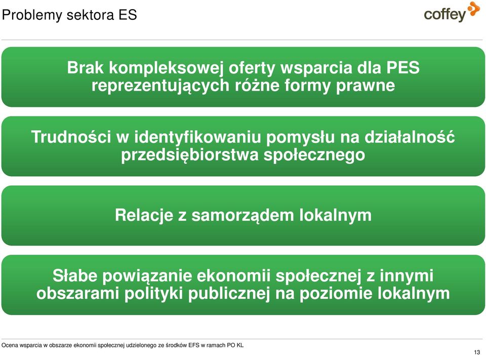 samorządem lokalnym Słabe powiązanie ekonomii społecznej z innymi obszarami polityki publicznej na