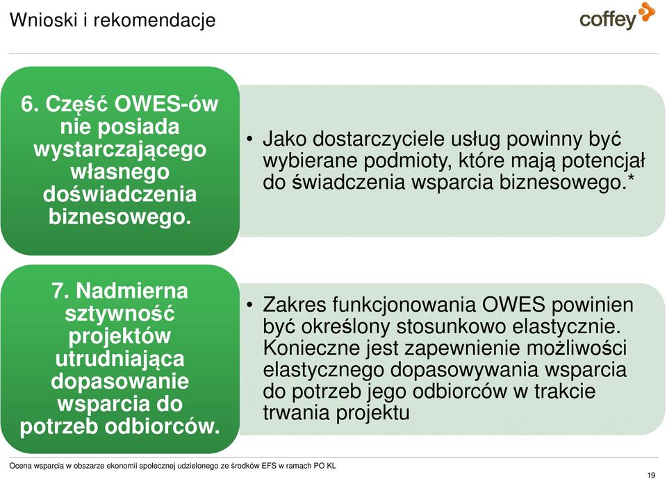 Nadmierna sztywność projektów utrudniająca dopasowanie wsparcia do potrzeb odbiorców.