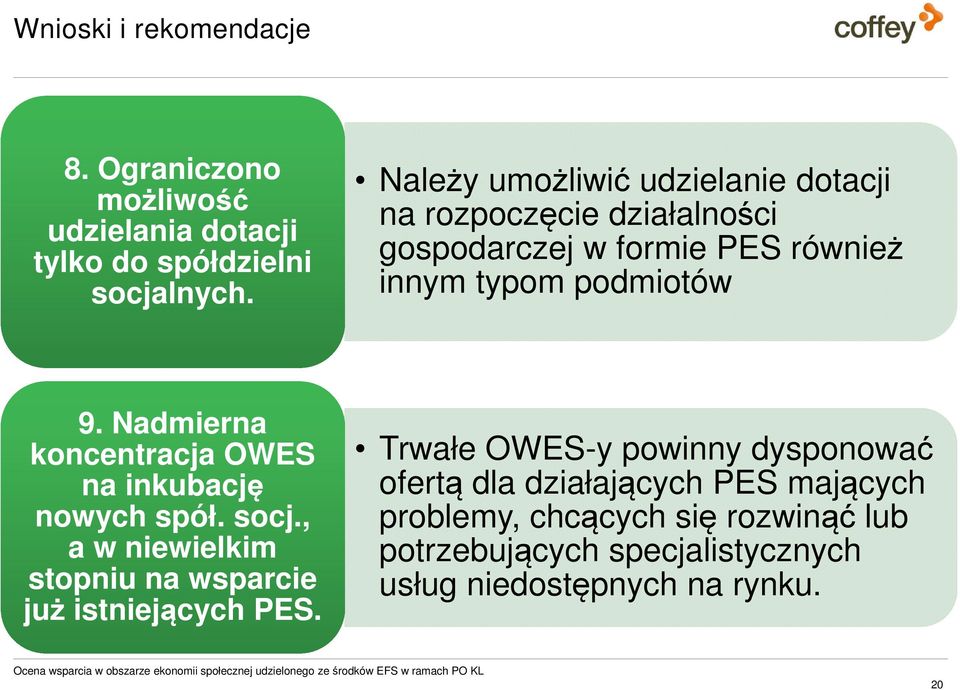 Nadmierna koncentracja OWES na inkubację nowych spół. socj., a w niewielkim stopniu na wsparcie już istniejących PES.