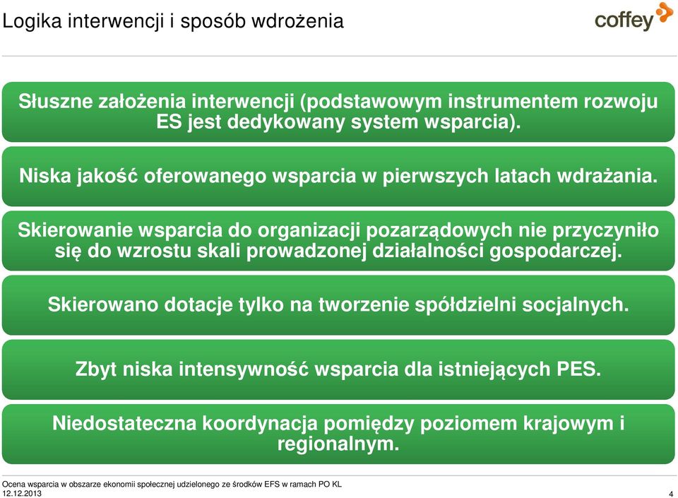 Skierowanie wsparcia do organizacji pozarządowych nie przyczyniło się do wzrostu skali prowadzonej działalności gospodarczej.