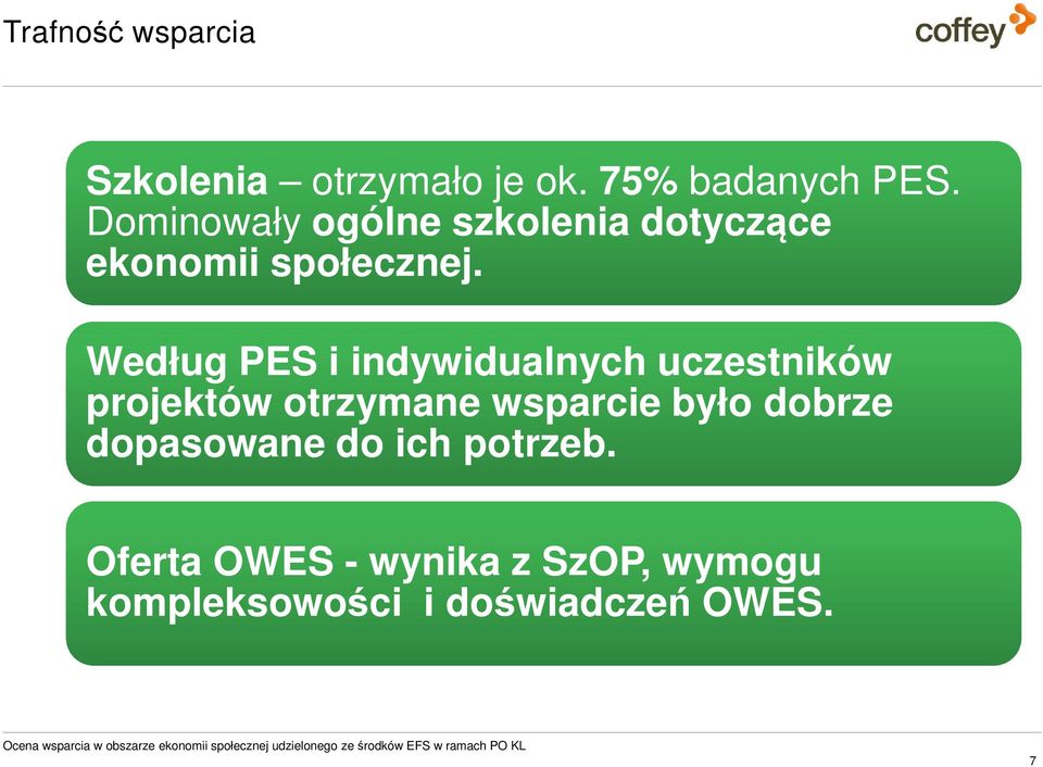 Według PES i indywidualnych uczestników projektów otrzymane wsparcie było dobrze dopasowane do