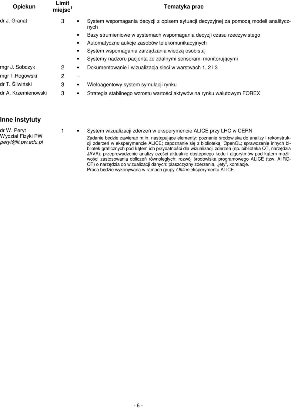 Sobczyk 2 Dokumentowanie i wizualizacja sieci w warstwach 1, 2 i 3 mgr T.Rogowski 2 dr T. Śliwiński 3 Wieloagentowy system symulacji rynku dr A.