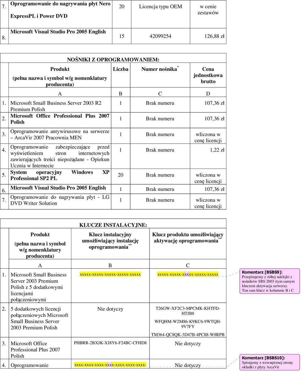 Microsoft Small Business Server 2003 R2 Premium Polish Microsoft Office Professional Plus 2007 2. Polish 3. 4. 5.