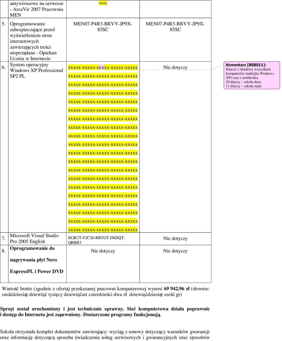 Windows XP Professional SP2 PL MEN07-P4R3-BRVY-JP9X- 85SC MEN07-P4R3-BRVY-JP9X- 85SC Nie dotyczy Komentarz [BSBS11]: Klucze z obudowy wszystkich komputerów (naklejka Windows XP) oraz z notebooka.