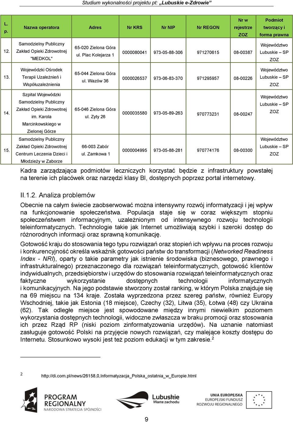 Wazów 36 0000026537 973-06-83-370 971295957 08-00226 Województwo Lubuskie SP ZOZ 14. 15. Szpital Wojewódzki Samodzielny Publiczny Zakład Opieki Zdrowotnej im.