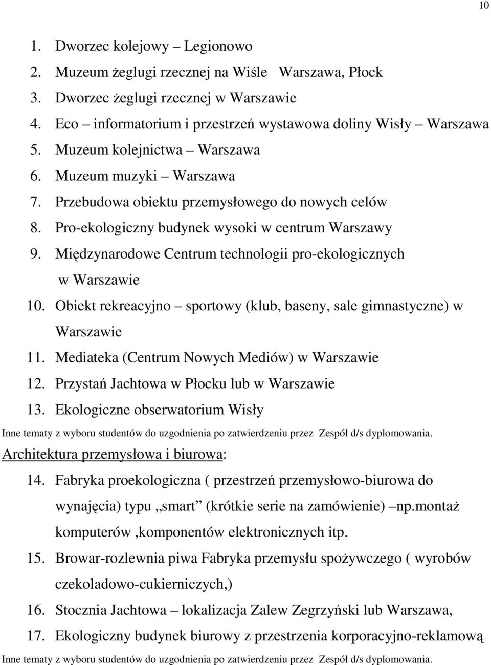 Międzynarodowe Centrum technologii pro-ekologicznych w Warszawie 10. Obiekt rekreacyjno sportowy (klub, baseny, sale gimnastyczne) w Warszawie 11. Mediateka (Centrum Nowych Mediów) w Warszawie 12.