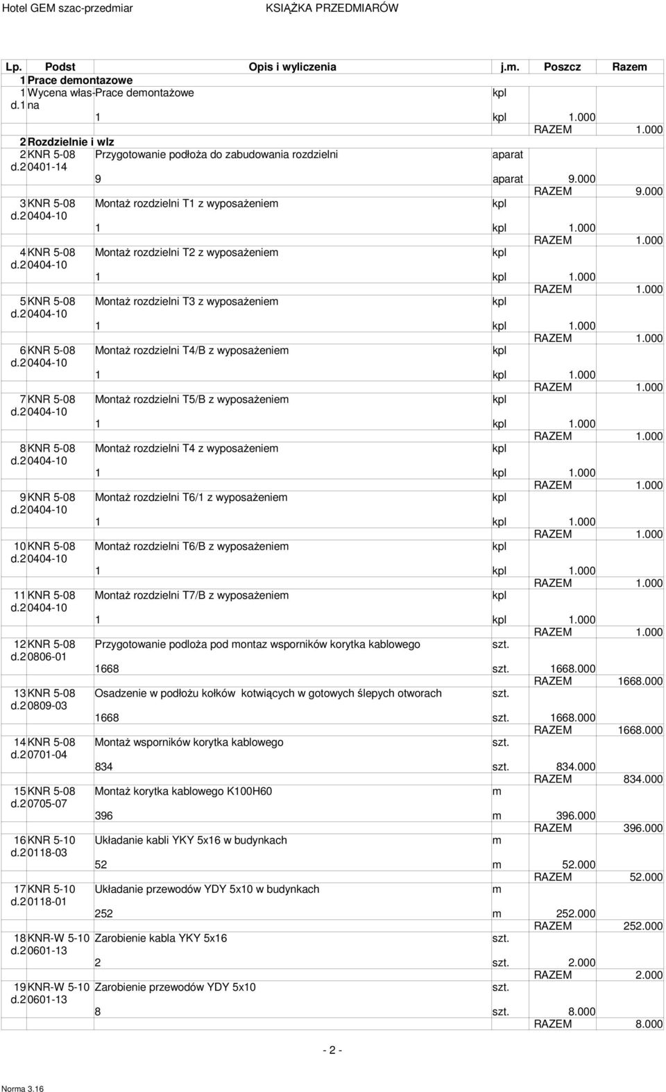 rozdzielni T3 z wyposaŝenie d2 0404-10 1 1000 6KNR 5-08 MontaŜ rozdzielni T4/B z wyposaŝenie d2 0404-10 1 1000 7KNR 5-08 MontaŜ rozdzielni T5/B z wyposaŝenie d2 0404-10 1 1000 8KNR 5-08 MontaŜ