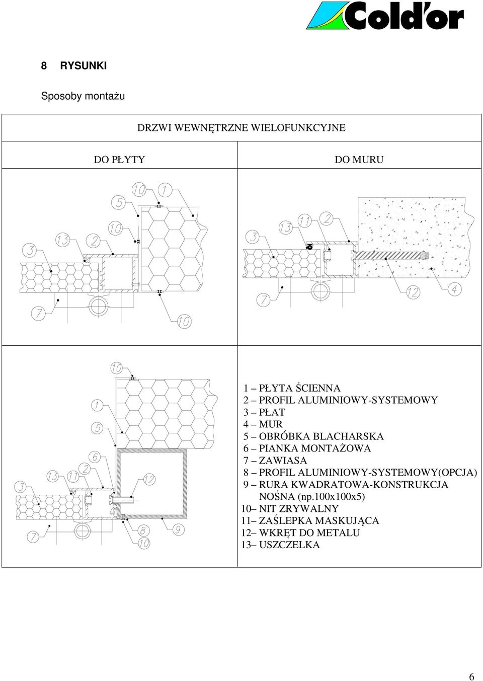 MONTAŻOWA 7 ZAWIASA 8 PROFIL ALUMINIOWY-SYSTEMOWY(OPCJA) 9 RURA