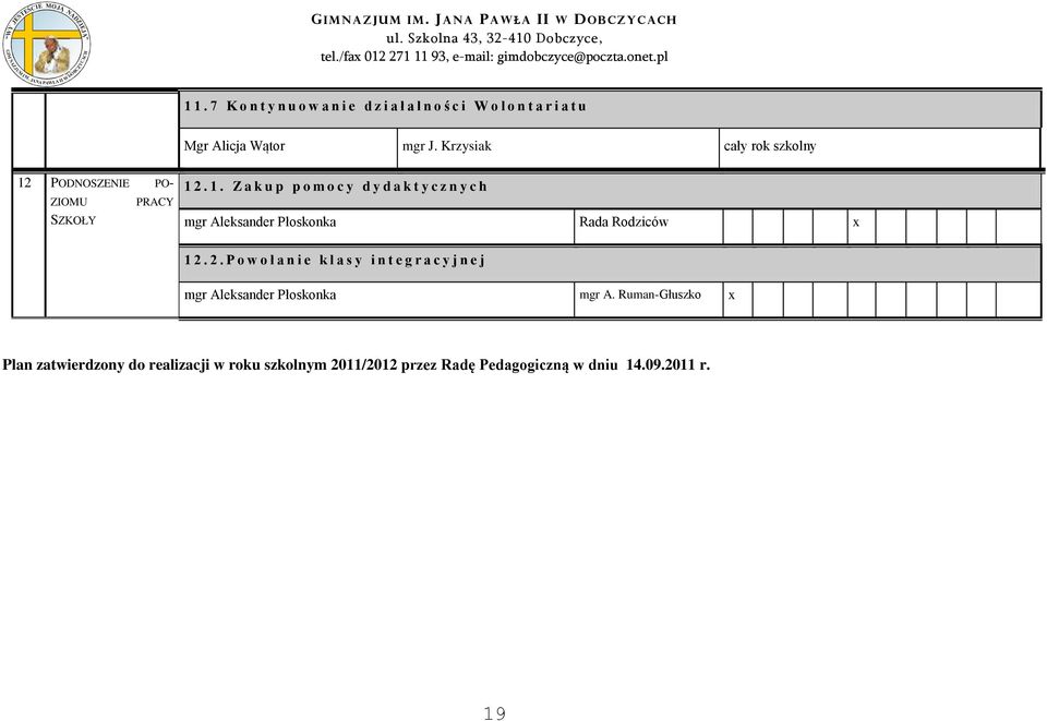 Krzysiak cały rok szkolny 12 PODNOSZENIE PO- ZIOMU PRACY SZKOŁY 1 2. 1. Z a k u p p o m o c y d y d a k t y c z n y c h mgr Aleksander Płoskonka Rada Rodziców 1 2.