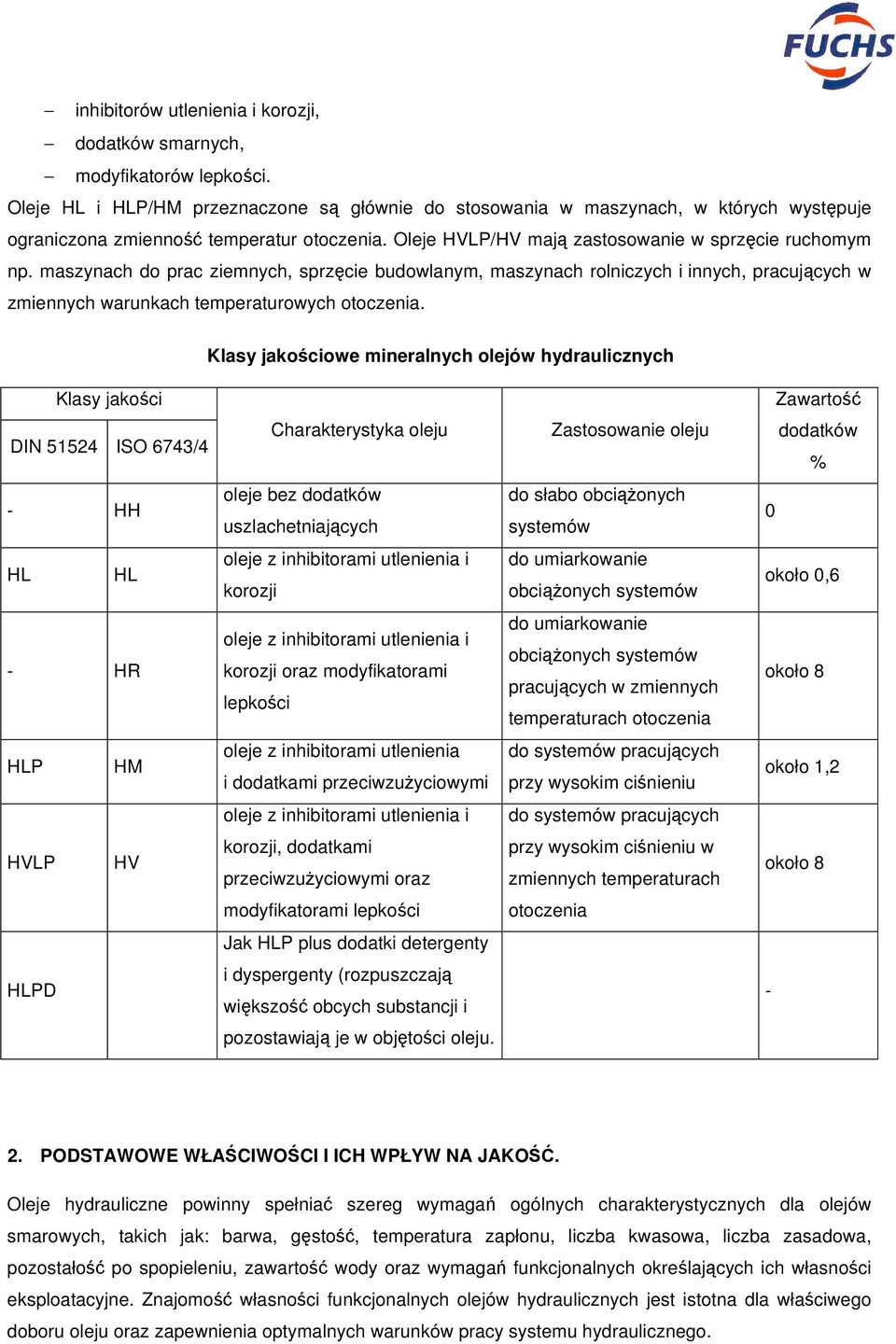 maszynach do prac ziemnych, sprzęcie budowlanym, maszynach rolniczych i innych, pracujących w zmiennych warunkach temperaturowych otoczenia.