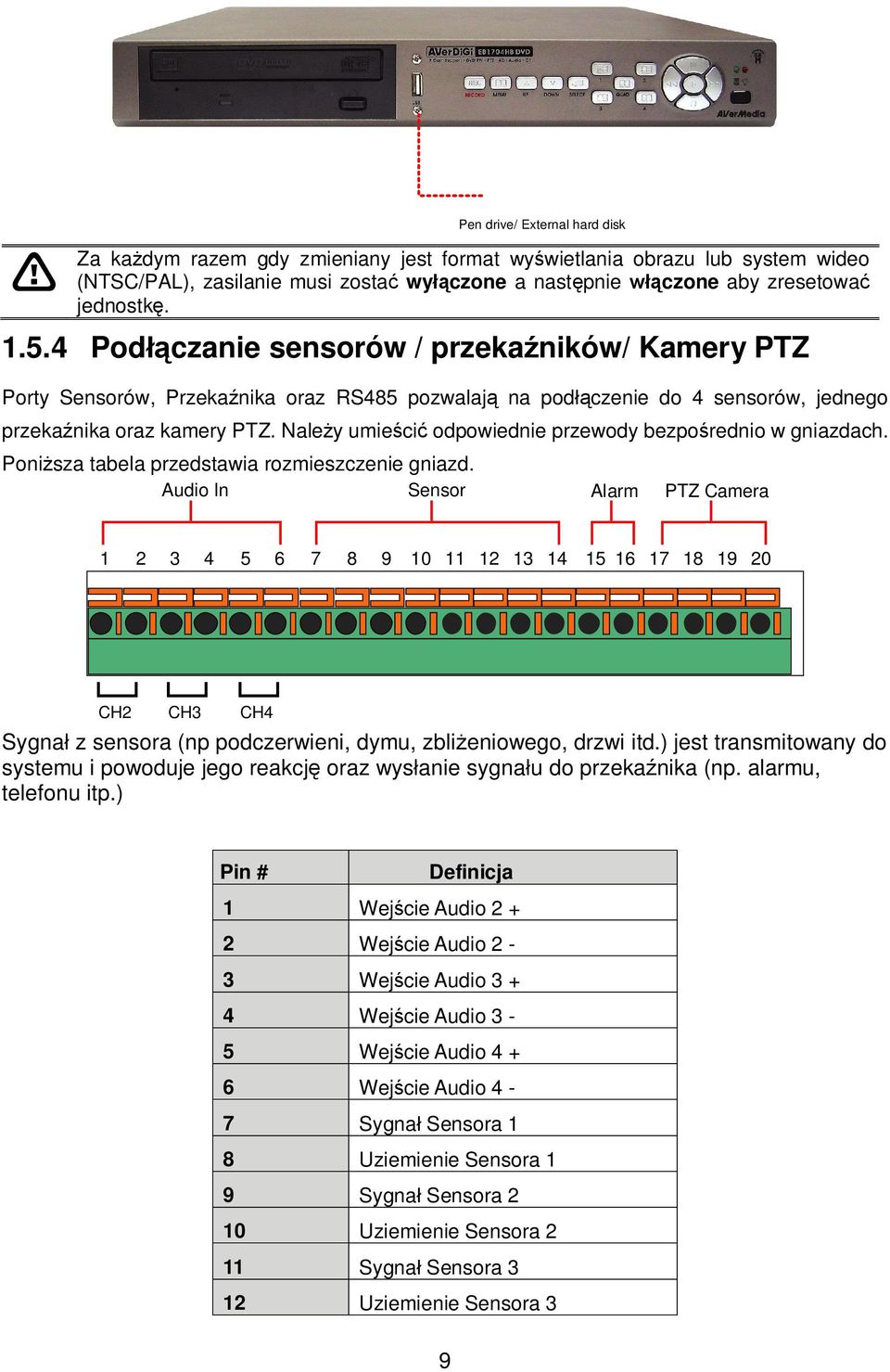 Naley umieci odpowiednie przewody bezporednio w gniazdach. Ponisza tabela przedstawia rozmieszczenie gniazd.