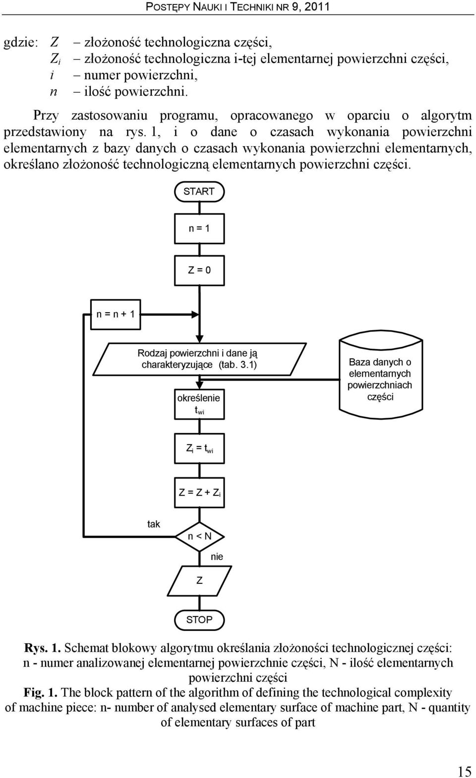 , i o dae o czasach wykoaia powierzchi elemetarych z bazy daych o czasach wykoaia powierzchi elemetarych, określao złożoość techologiczą elemetarych powierzchi części.