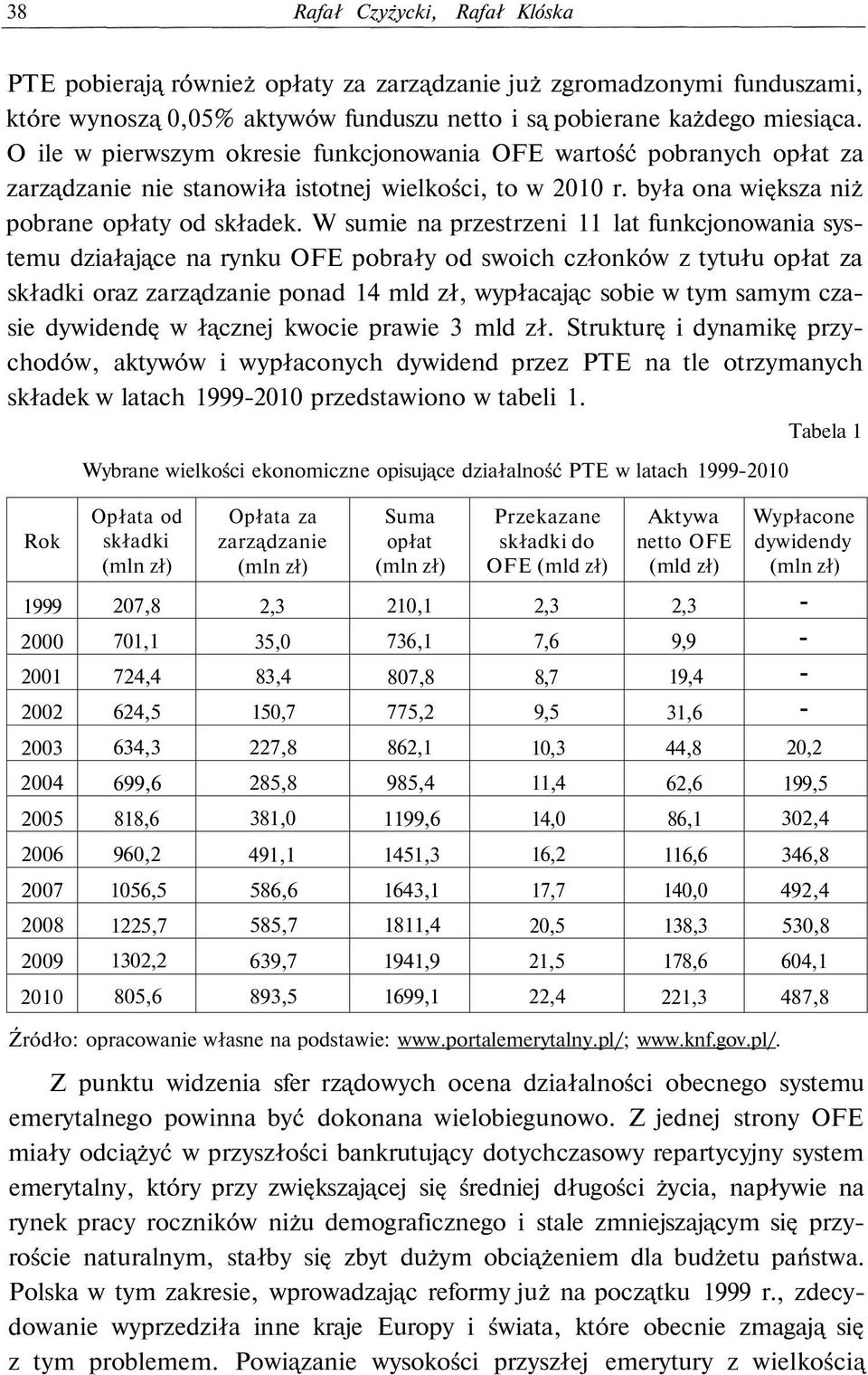 W sumie na przestrzeni 11 lat funkcjonowania systemu działające na rynku OFE pobrały od swoich członków z tytułu opłat za składki oraz zarządzanie ponad 14 mld zł, wypłacając sobie w tym samym czasie