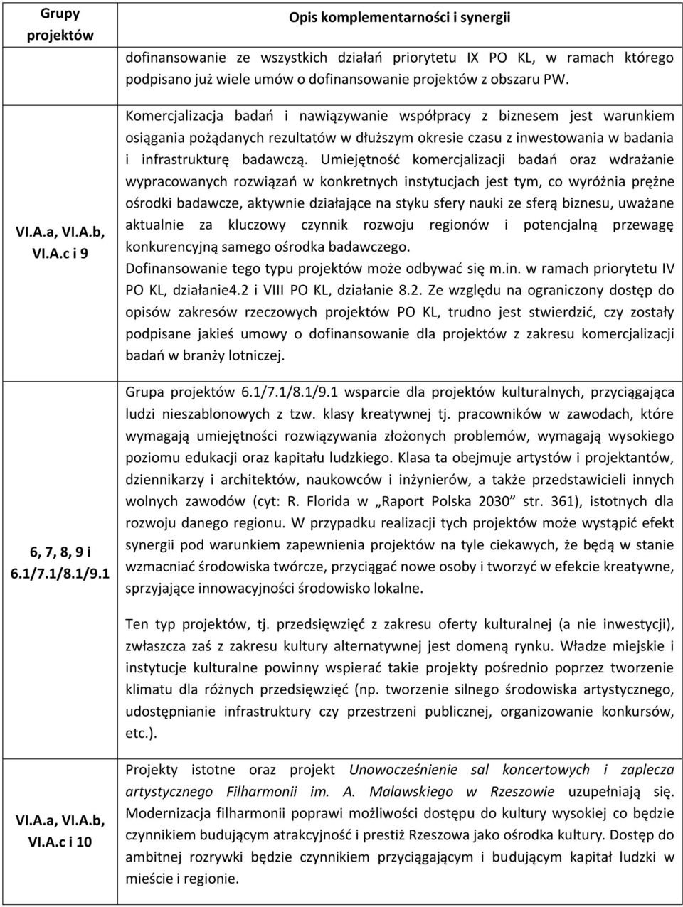 Komercjalizacja badao i nawiązywanie współpracy z biznesem jest warunkiem osiągania pożądanych rezultatów w dłuższym okresie czasu z inwestowania w badania i infrastrukturę badawczą.