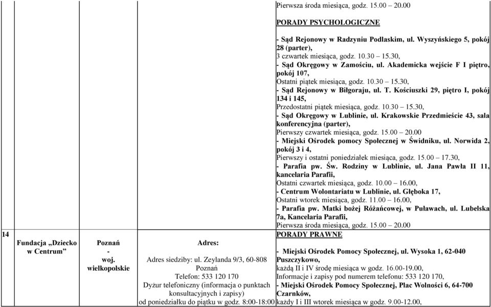 Kościuszki 29, piętro I, pokój 134 i 145, Przedostatni piątek miesiąca, godz. 10.30 15.30, Sąd Okręgowy w Lublinie, ul.