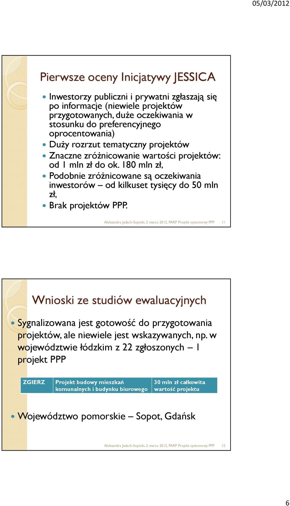 180 mln zł, Podobnie zróŝnicowane są oczekiwania inwestorów od kilkuset tysięcy do 50 mln zł, Brak projektów PPP.