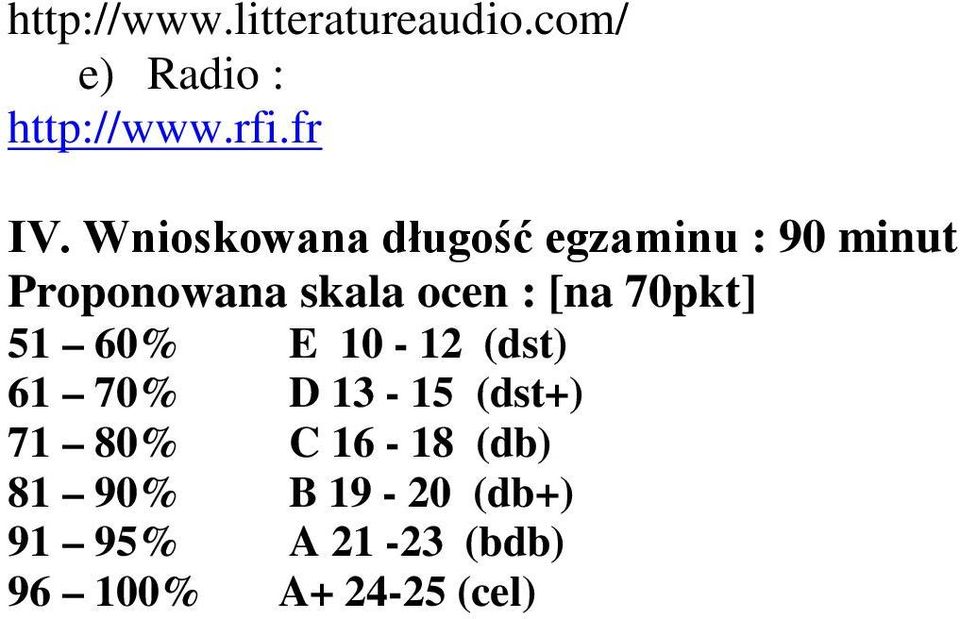 [na 70pkt] 51 60% E 10-12 (dst) 61 70% D 13-15 (dst+) 71 80% C