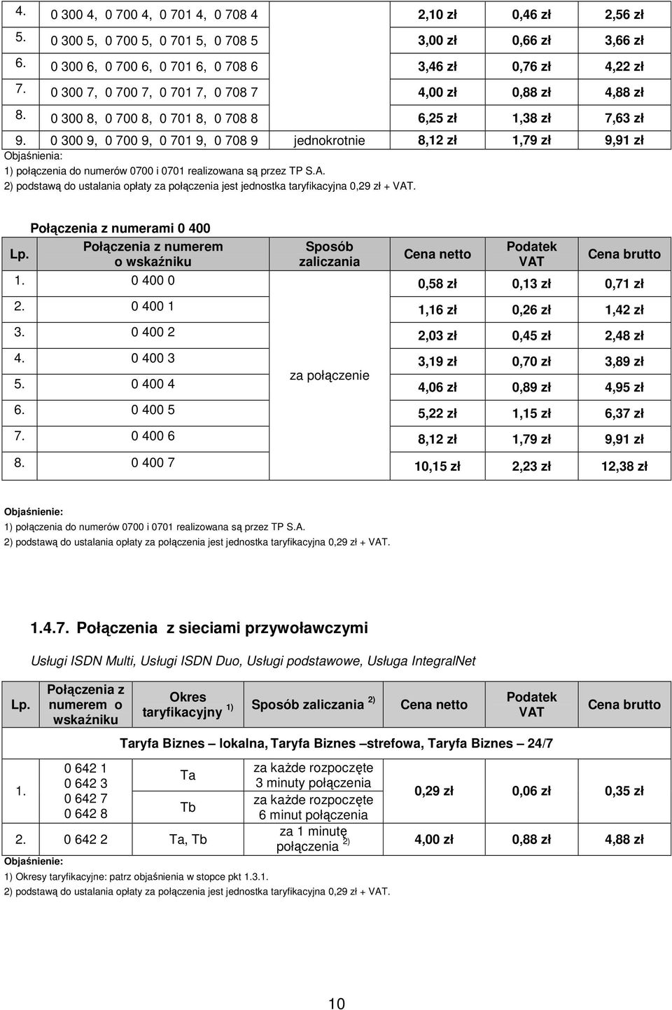 0 300 9, 0 700 9, 0 701 9, 0 708 9 jednokrotnie 8,12 zł 1,79 zł 9,91 zł Objaśnienia: 1) połączenia do numerów 0700 i 0701 realizowana są przez TP S.A.