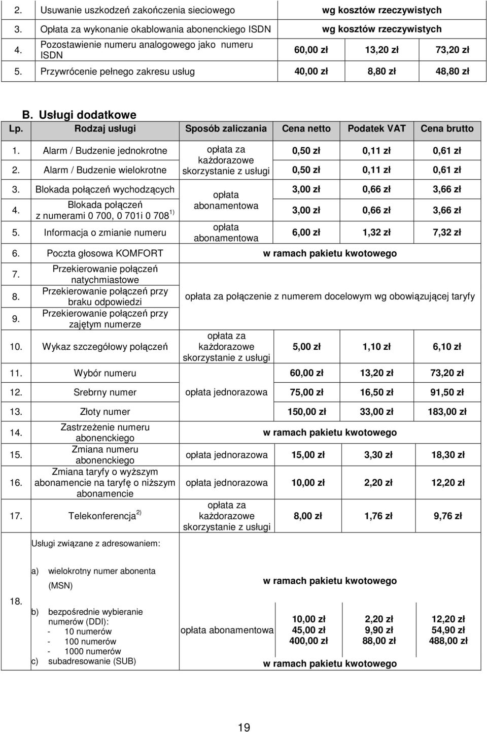 Przywrócenie pełnego zakresu usług 40,00 zł 8,80 zł 48,80 zł B. Usługi dodatkowe Lp.