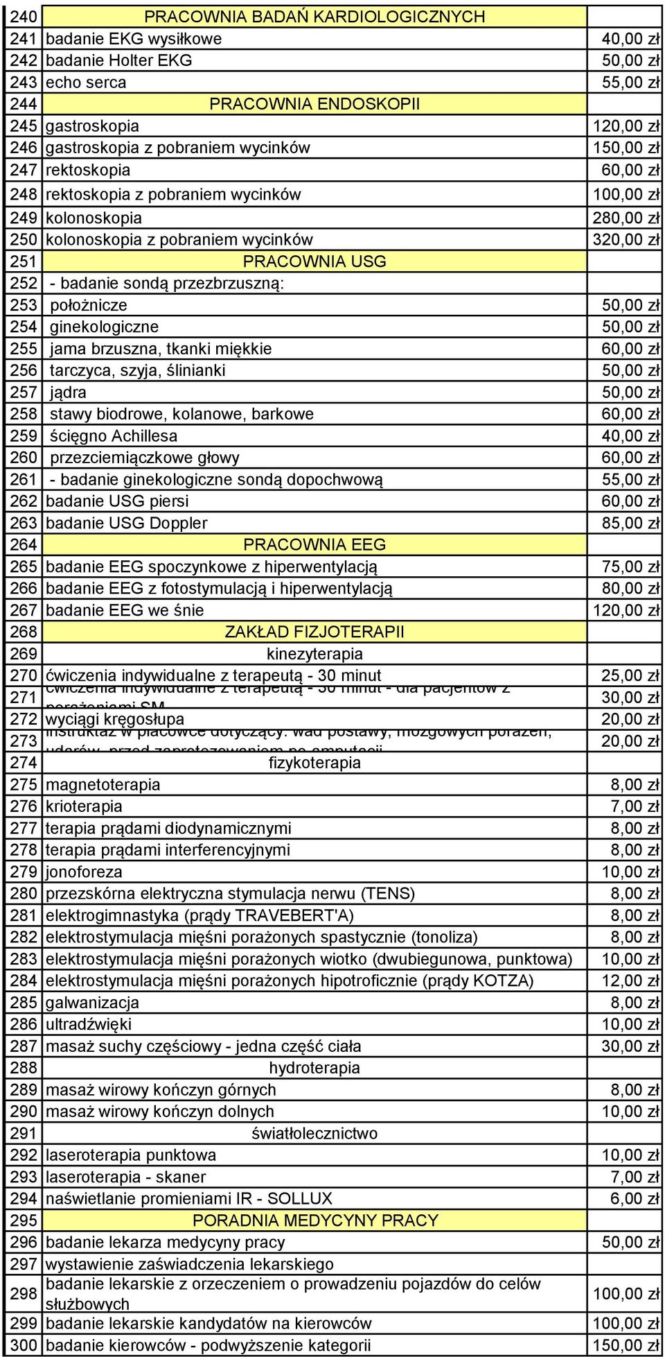 badanie sondą przezbrzuszną: 253 położnicze 50,00 zł 254 ginekologiczne 50,00 zł 255 jama brzuszna, tkanki miękkie 60,00 zł 256 tarczyca, szyja, ślinianki 50,00 zł 257 jądra 50,00 zł 258 stawy