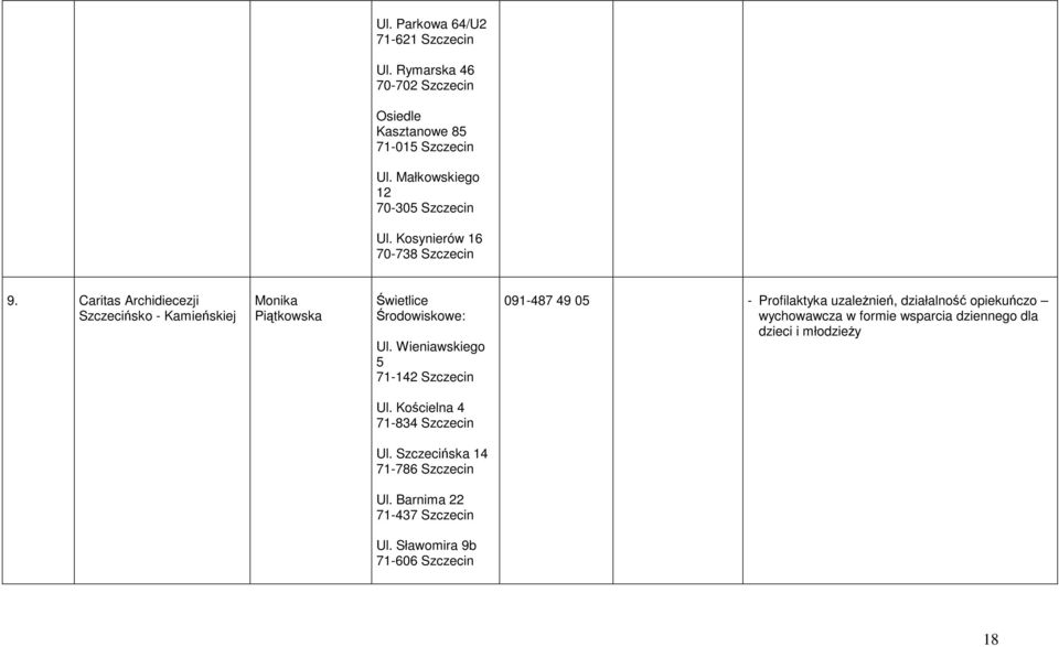 Caritas Archidiecezji Szczecińsko - Kamieńskiej Monika Piątkowska Świetlice Środowiskowe: Ul.