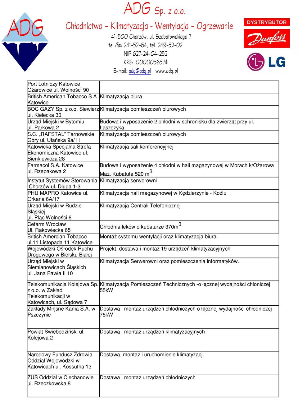 Ułańska 9a/11 Katowicka Specjalna Strefa Klimatyzacja sali konferencyjnej Ekonomiczna Katowice ul. Sienkiewicza 28 Katowice Budowa i wyposaŝenie 4 chłodni w hali magazynowej w Morach k/oŝarowa ul.