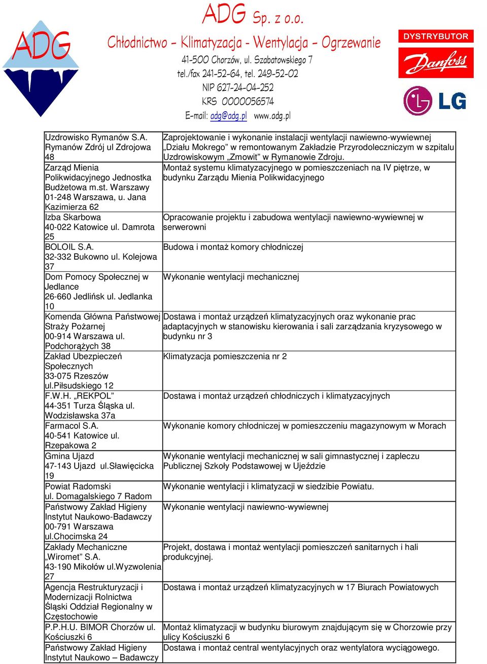 PodchorąŜych 38 Zakład Ubezpieczeń Społecznych 33-075 Rzeszów ul.piłsudskiego 12 F.W.H. REKPOL 44-351 Turza Śląska ul. Wodzisławska 37a 40-541 Katowice ul. Rzepakowa 2 Gmina Ujazd 47-143 Ujazd ul.