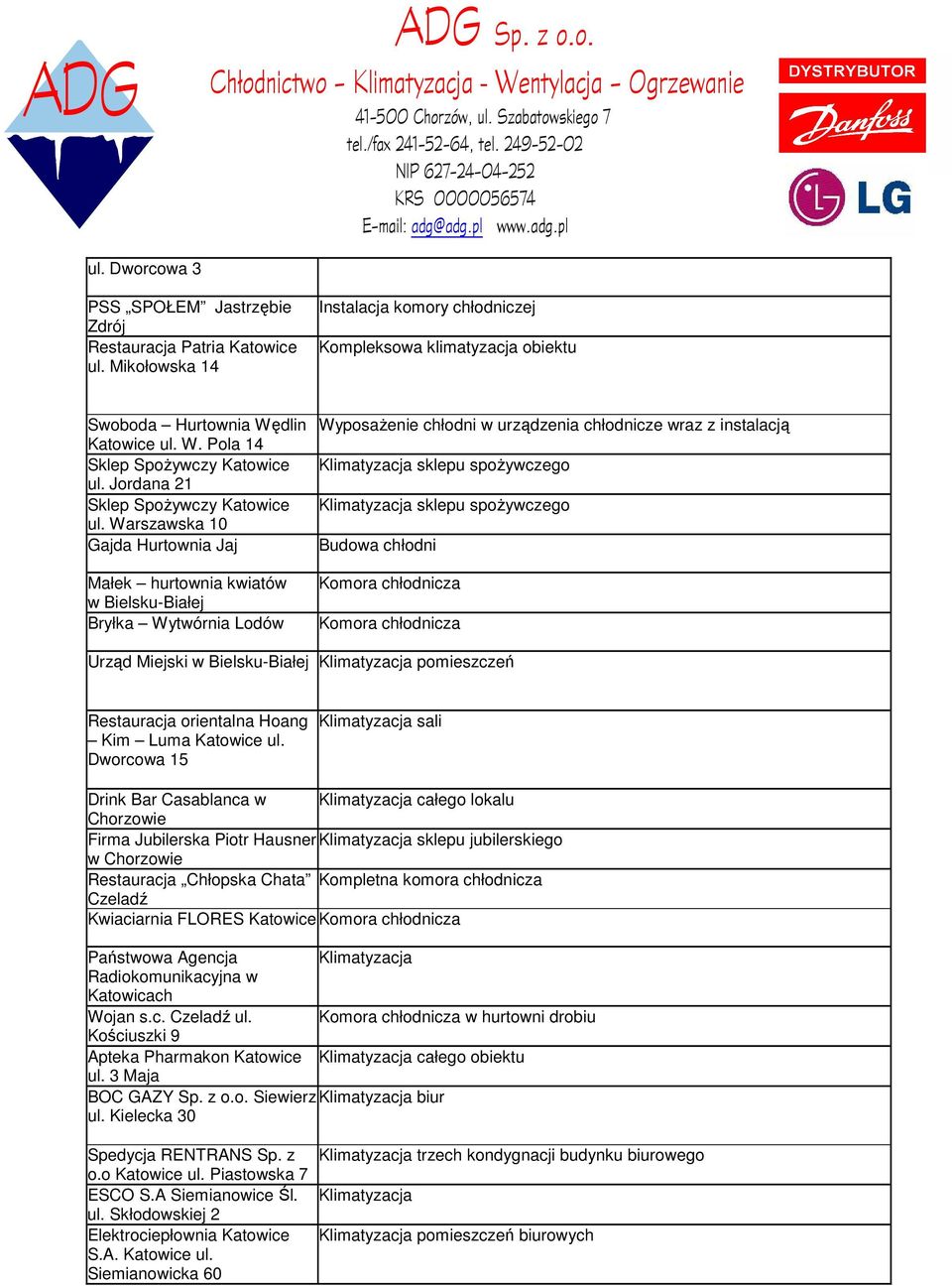 Warszawska 10 Gajda Hurtownia Jaj Małek hurtownia kwiatów w Bielsku-Białej Bryłka Wytwórnia Lodów WyposaŜenie chłodni w urządzenia chłodnicze wraz z instalacją Klimatyzacja sklepu spoŝywczego