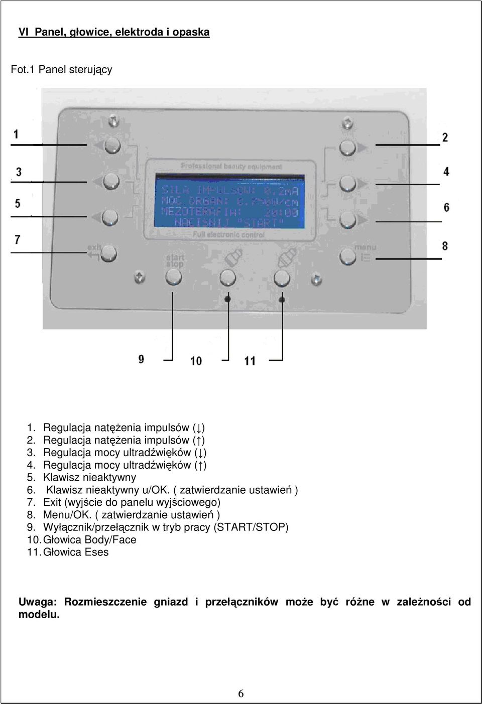 ( zatwierdzanie ustawień ) 7. Exit (wyjście do panelu wyjściowego) 8. Menu/OK. ( zatwierdzanie ustawień ) 9.