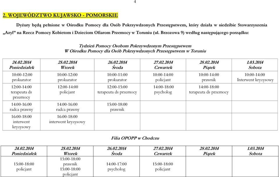 2014 Poniedziałek 25.02.2014 Wtorek 26.02.2014 Środa 27.02.2014 Czwartek 28.02.2014 Piątek 1.03.