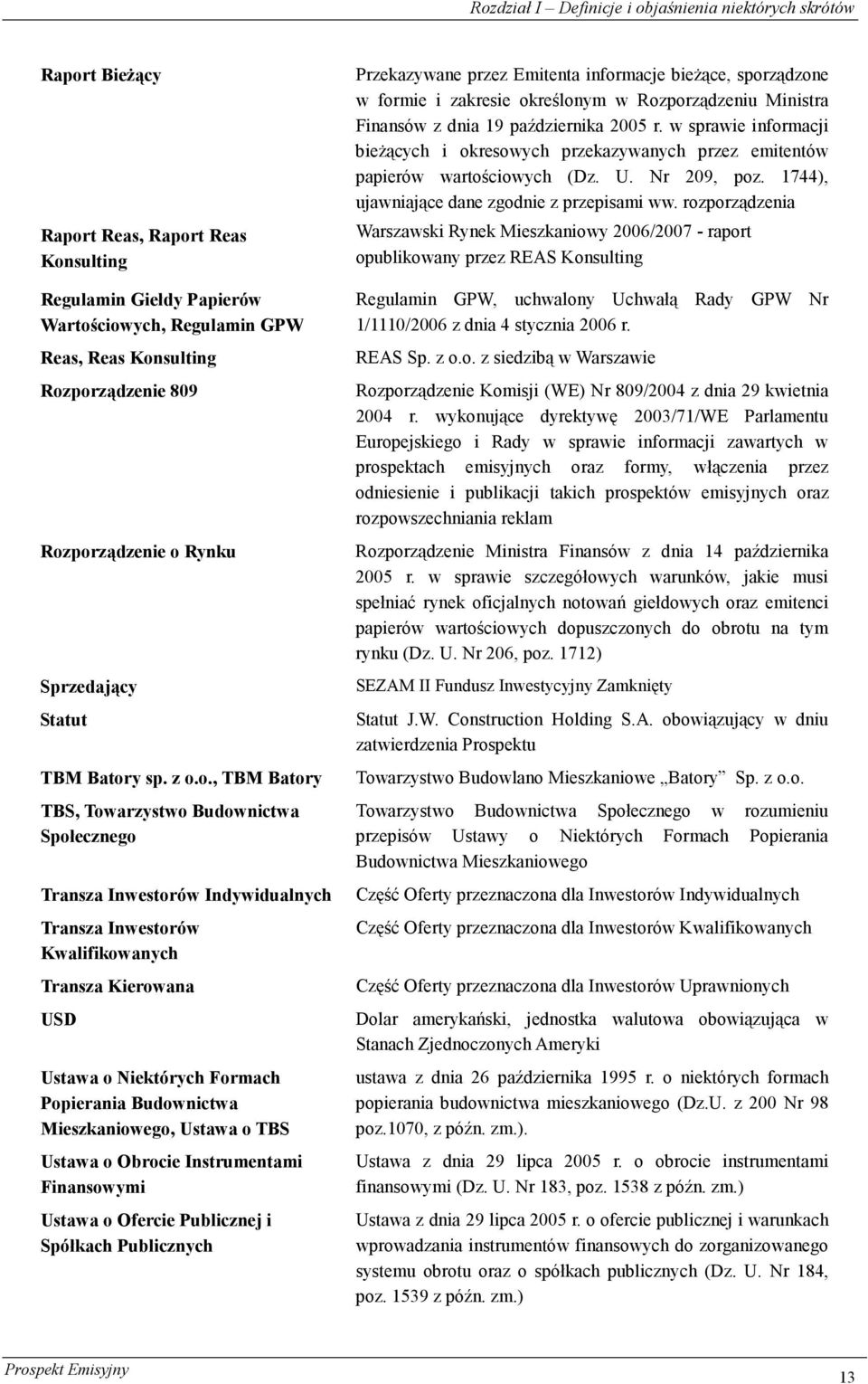 porządzenie o Rynku Sprzedający Statut TBM Batory sp. z o.o., TBM Batory TBS, Towarzystwo Budownictwa Społecznego Transza Inwestorów Indywidualnych Transza Inwestorów Kwalifikowanych Transza