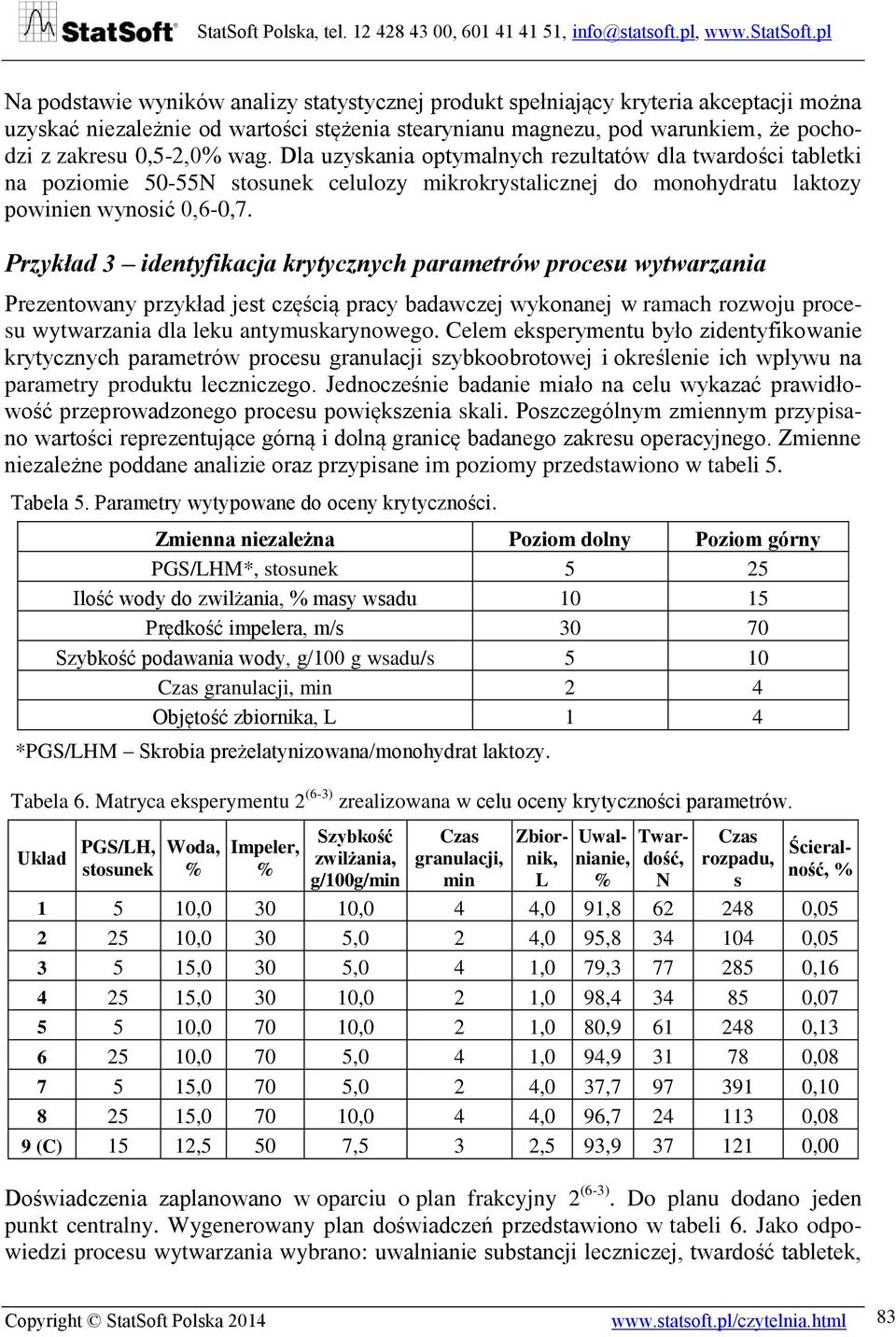 Przykład 3 identyfikacja krytycznych parametrów procesu wytwarzania Prezentowany przykład jest częścią pracy badawczej wykonanej w ramach rozwoju procesu wytwarzania dla leku antymuskarynowego.