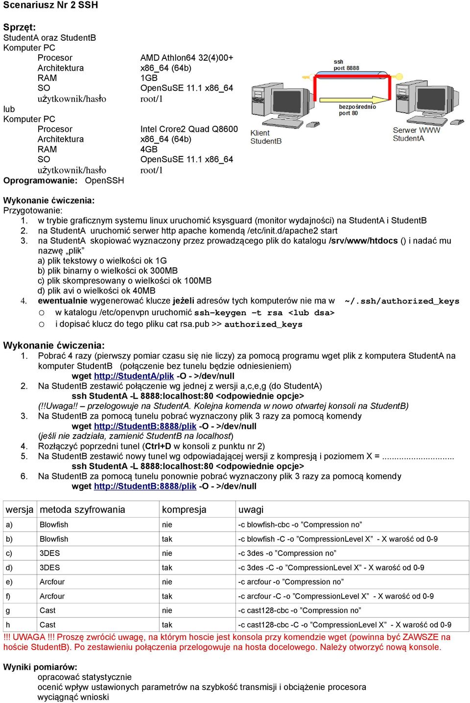 1 x86_64 użytkownik/hasło root/1 Oprogramowanie: OpenSSH Wykonanie ćwiczenia: Przygotowanie: 1. w trybie graficznym systemu linux uruchomić ksysguard (monitor wydajności) na StudentA i StudentB 2.