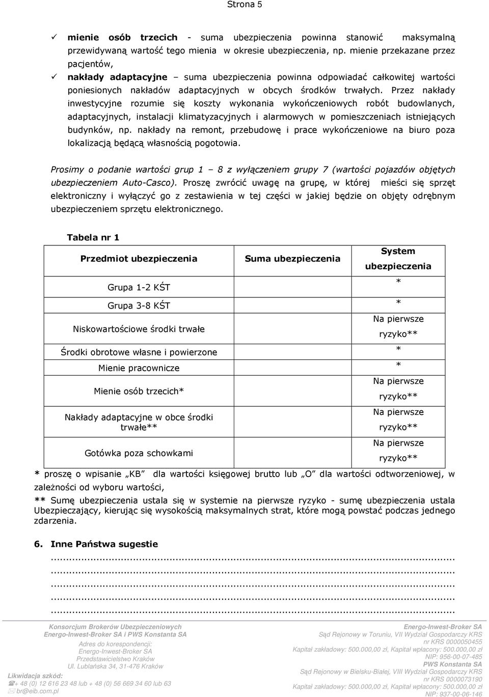 Przez nakłady inwestycyjne rozumie się koszty wykonania wykończeniowych robót budowlanych, adaptacyjnych, instalacji klimatyzacyjnych i alarmowych w pomieszczeniach istniejących budynków, np.